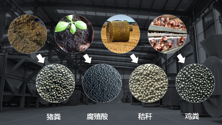 制造有機(jī)肥都需要哪些原料？
